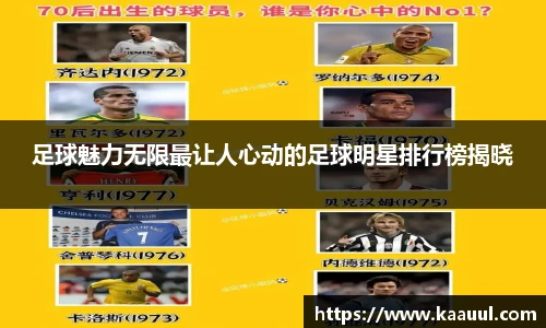 足球魅力无限最让人心动的足球明星排行榜揭晓